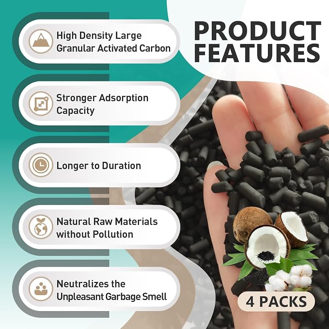 2 Pounds Odor Absorbing Filter Refills