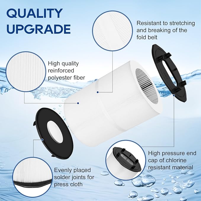 27002-0150S Pool Fliter Cartridges, Replacement
