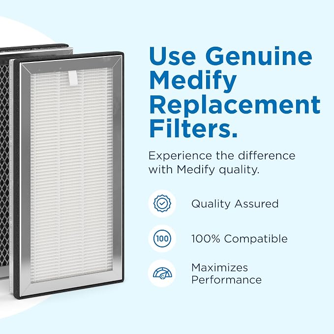 Medify MA-15 Set Genuine Replacement Filter
