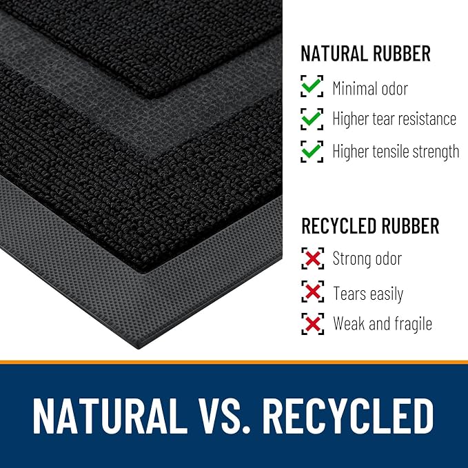OLANLY Front Door Mat Indoor Outdoor Entrance, Waterproof All-Season,