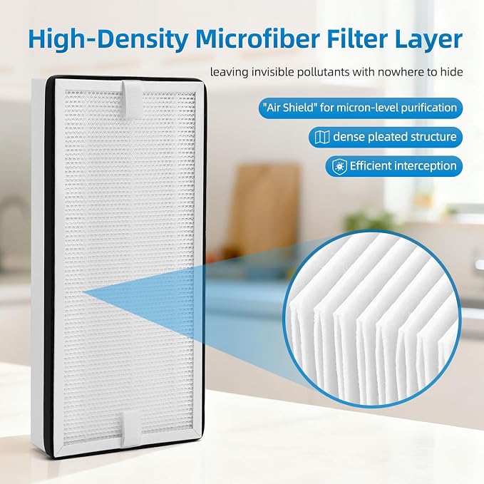 PP2301 Filter Replacement Compatible