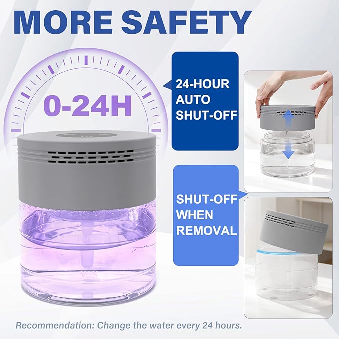 Water Air Purifier, Water Based Air Purifier for Home with 24H Auto Shut-off, 3 Speeds, Air Washer with 8 LED Night Lights, Air Freshener Revitalizer for Bedroom Office Room Pets Smoke