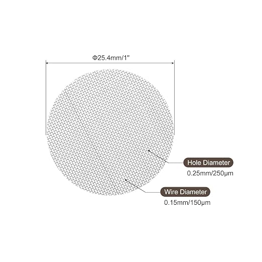 MECCANIXITY Pipe Screen Stainless Steel Screens, 1 Inch Diameter