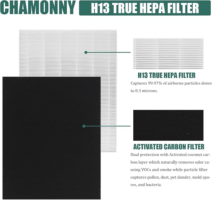 D360 True HEPA Replacement Filter D3, Compatible