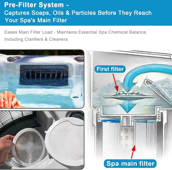 Spa First Filter Replacement 6-Pack, Compatible