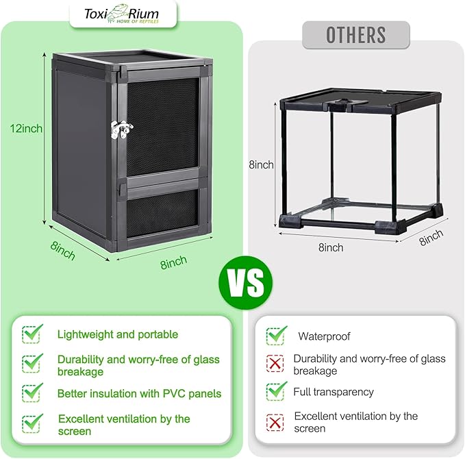 8" x 8" x 12" Reptile Terrarium 5-Pack, Small Hatching Cage with Screen & Acrylic Doors, Ventilated Habitat for Lizards, Frogs, Easy Assembly