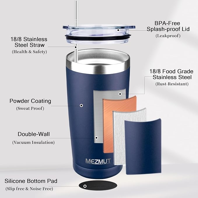 MEZMUT 20oz Insulated Tumbler Travel Coffee Mug