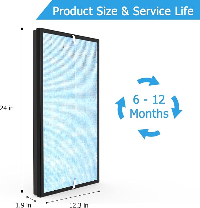 2 Pcs Air Purifier Filter Set, Fit