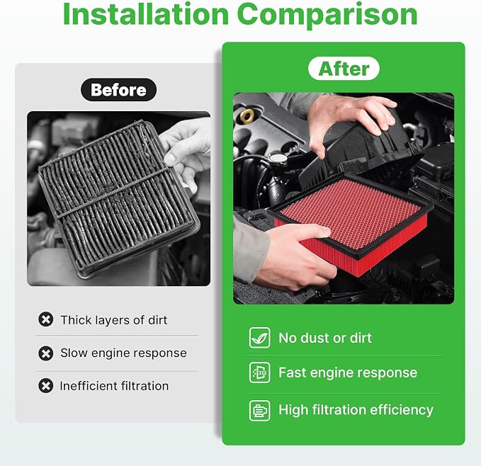 2PCS Engine Air Filter CA10755 for 2011-20 Toyota Sienna; 14-19 Highlander;