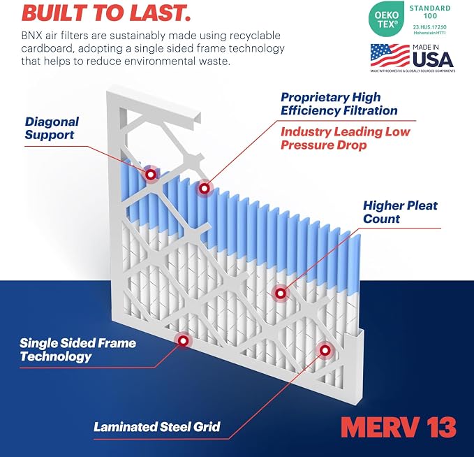 BNX TruFilter 16x25x2 Air Filter MERV 13