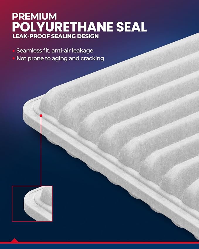 KAX Engine & Cabin Air Filter Kit