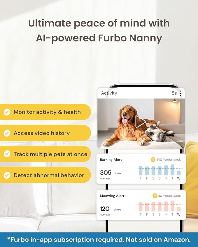 Furbo Mini 360° [Subscription Required] New 2K QHD Pet Camera - Unlock w/Paid Plan: Dog & Cat Safety Alerts, Rotating Treat Toss, 2-Way Speaker (Low Risk, 3mo Min. Cancel Anytime)