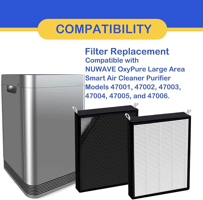 2 Pack True HEPA/Carbon Filters Replacement Compatible
