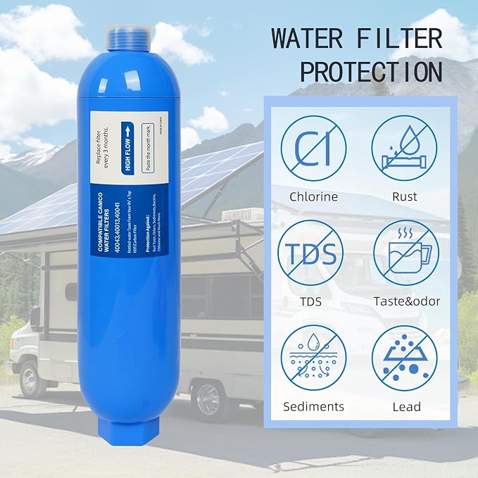 2 Pack RV Inline Water Filter