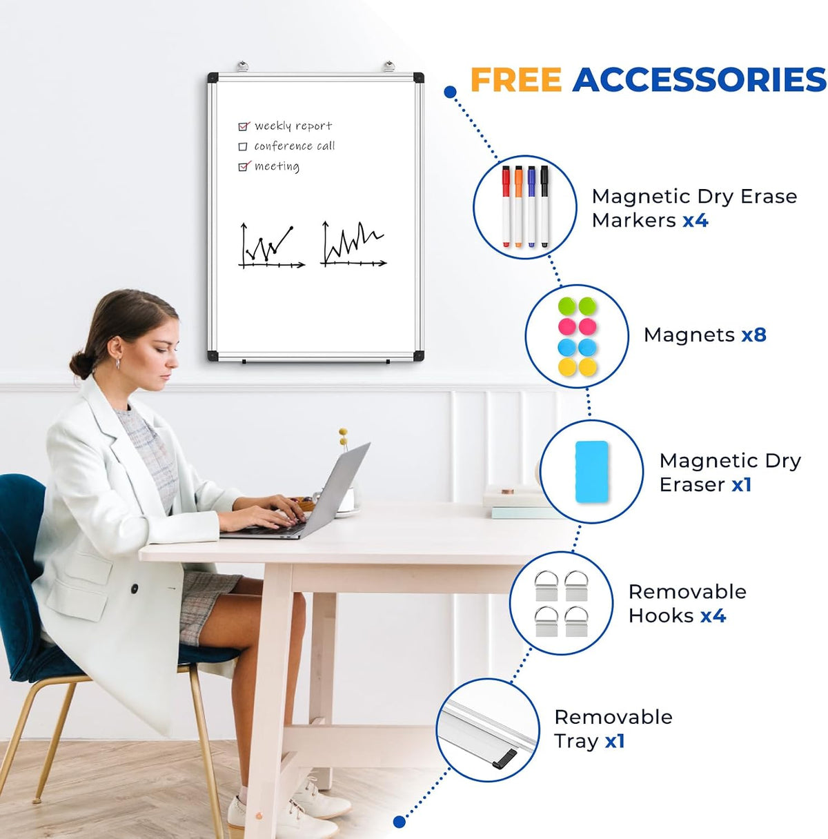 WALGLASS Double Sided Dry Erase Board 36"x24" Magnetic Whiteboard for Wall