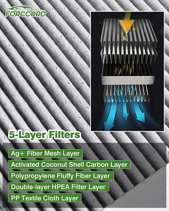 Cabin & Engine Air Filter Fit for Toyota Camry 2007-2011, Rav4 2006-2012
