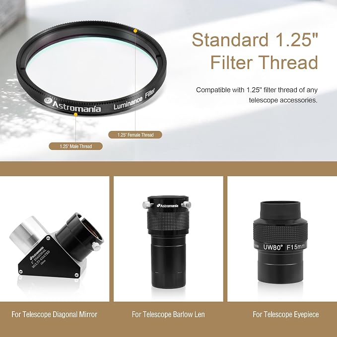 Astromania 2" Luminance Filter