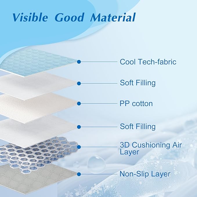 Cooling Mat for Dogs, Thick Breathable Dog Cooling Mat Q-MAX>0.45, Dog Cooling Bed Chill Cool Fiber & Non-Slip Bottom Cold Crate Pad Kennel Bed for Dog Puppy and Cat, Non-Toxic, Foldable & Washable