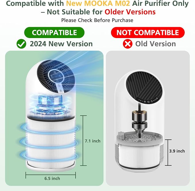 M02 Replacement Filter Only Compatible