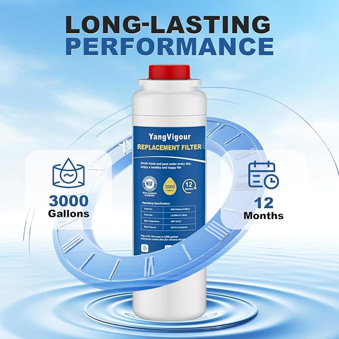 Water Filter Replacement Compatible