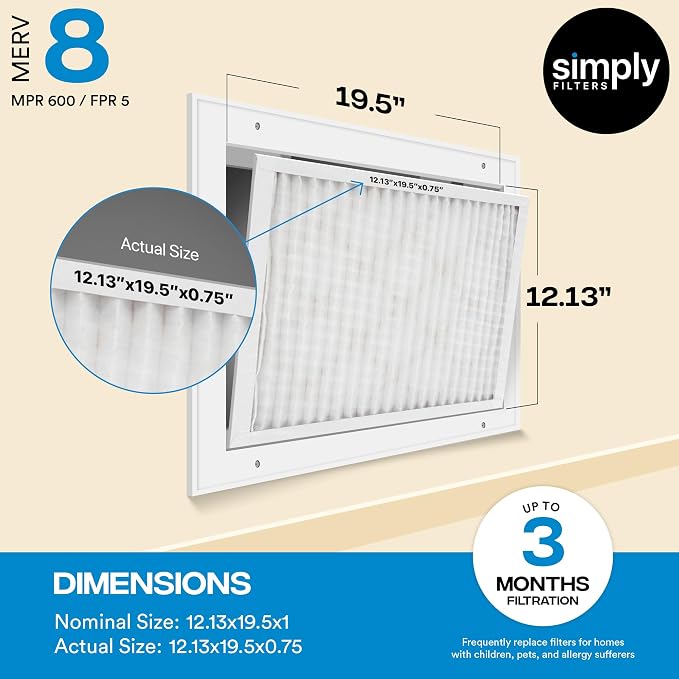 Simply 14x25x1 Air Filter, Merv 8, 12 Pack,