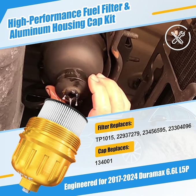iFJF TP1015 Fuel Filter and 134001 Housing Cap Replacement