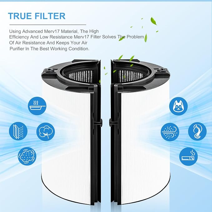 2 Pack Replacement True Filter for Dyson TP04 TP06 TP07 TP09 TP10 HP04 HP06