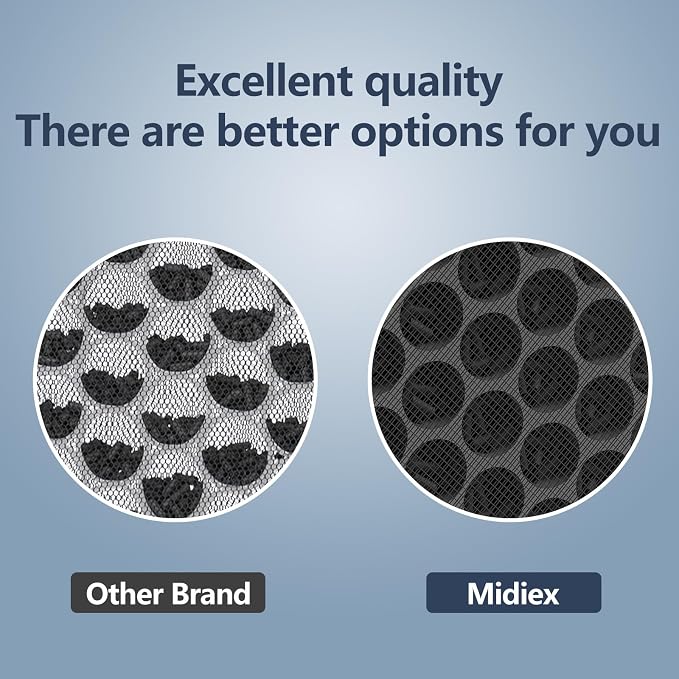 PR1 replacement filter, suitable