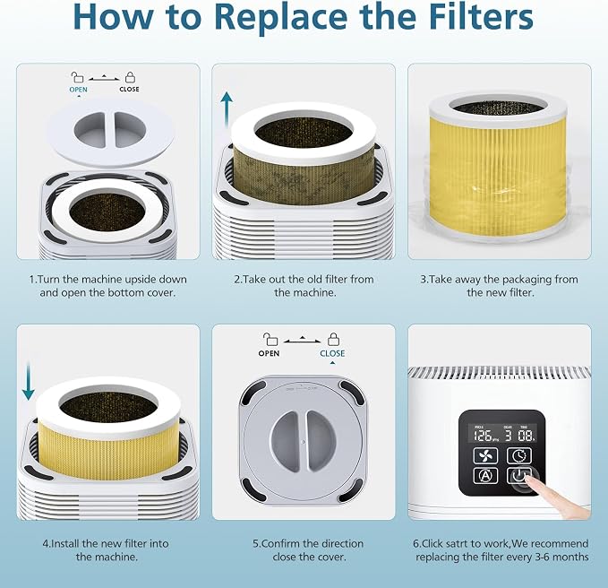 2 Pack A1 Pet Replacement Filter Compatible