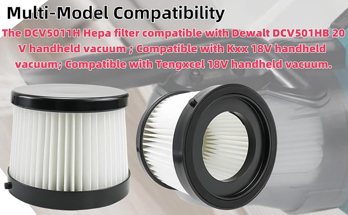 DCV501HB DCV5011H Replacement HEPA Filters