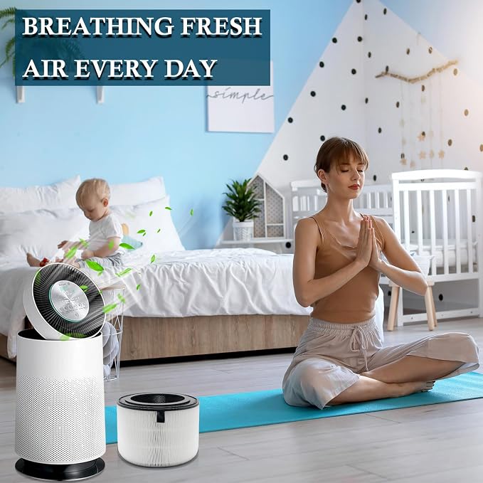 PuriCare 360 Replacement FilterS Compatible