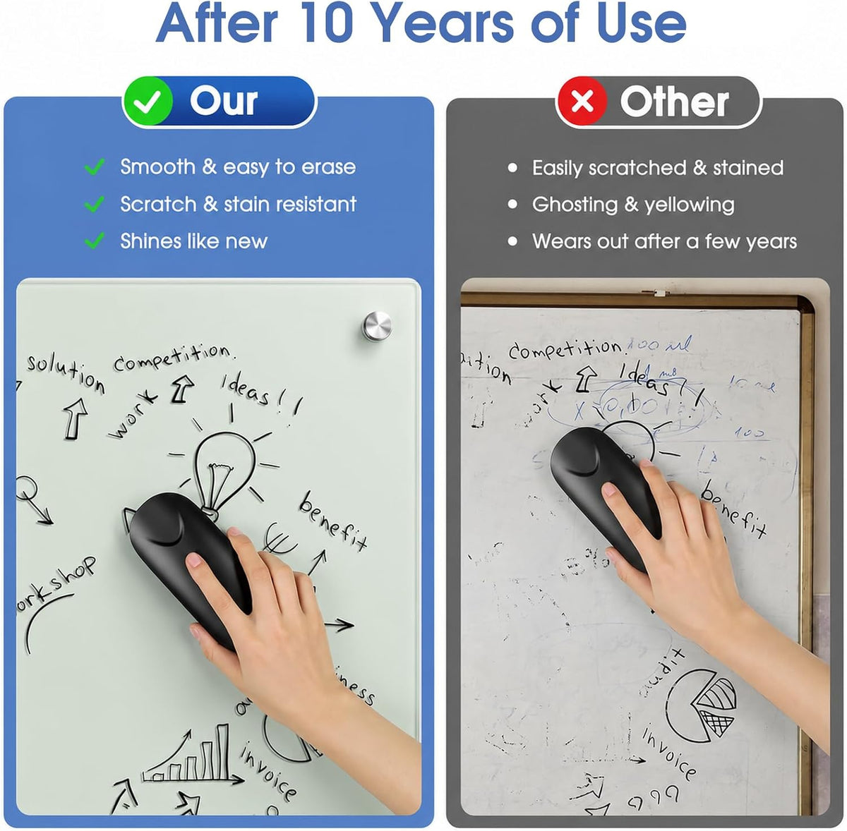 MaxGear Magnetic Glass Whiteboard & Felt Bulletin Board Combo, 48 x 36 Inch