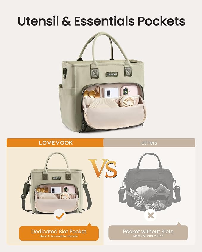 LOVEVOOK Lunch Box for Women, Adult Lunch Bag for Work