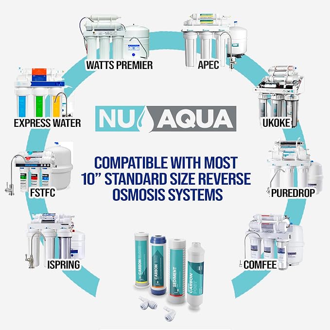 NU Aqua Reverse Osmosis Water Filter System Replacement Set
