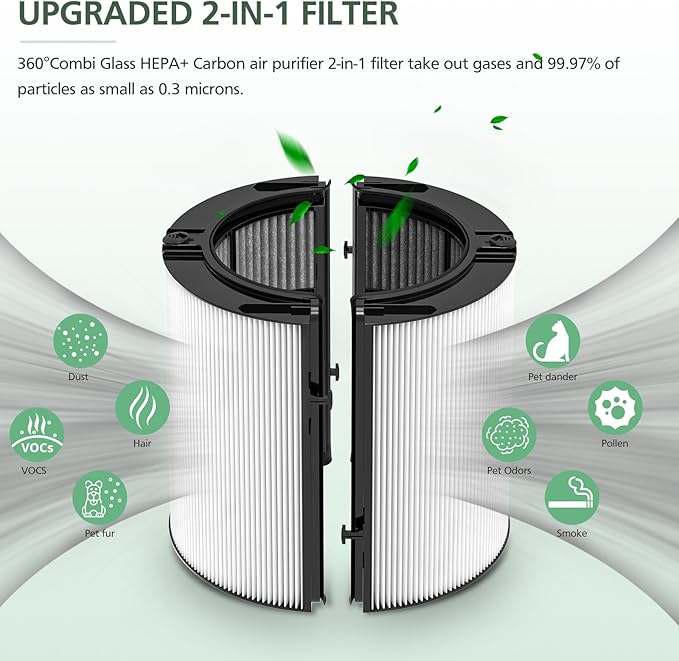 360 Combi Glass HEPA + Carbon Filter Replacement