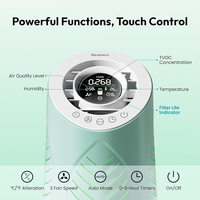 Resiners Purair Air Purifier for Epoxy Resin, Resin Air Purifier