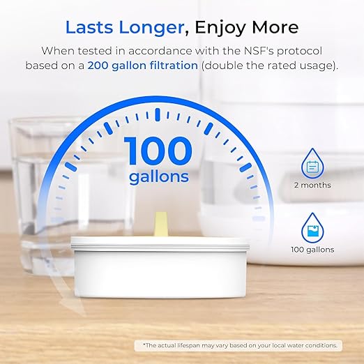 Waterdrop Glass Water Filter Pitcher
