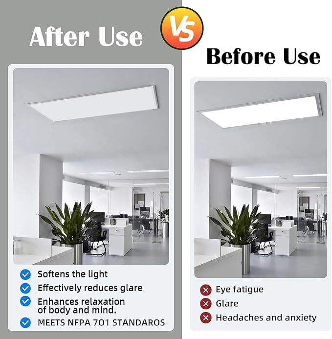 Fluorescent Light Covers