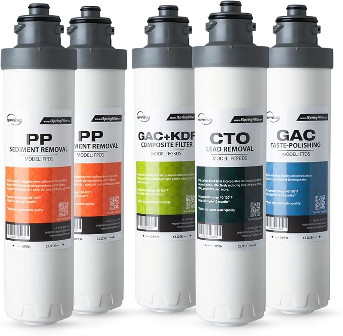 iSpring F5DS-PB Full Filter Replacement Set