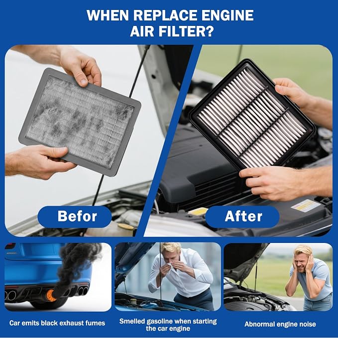 Cabin & Engine Air Filter Set Accessories
