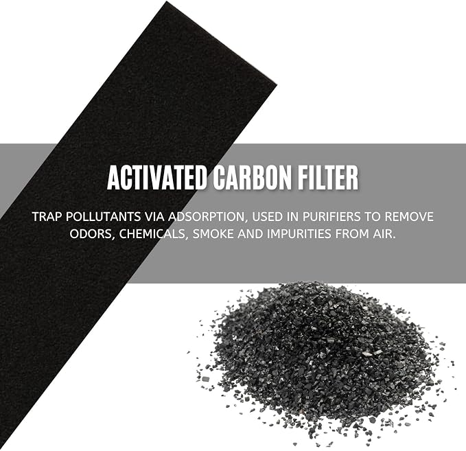 Nispira Active Carbon Pre-Filter Compatible