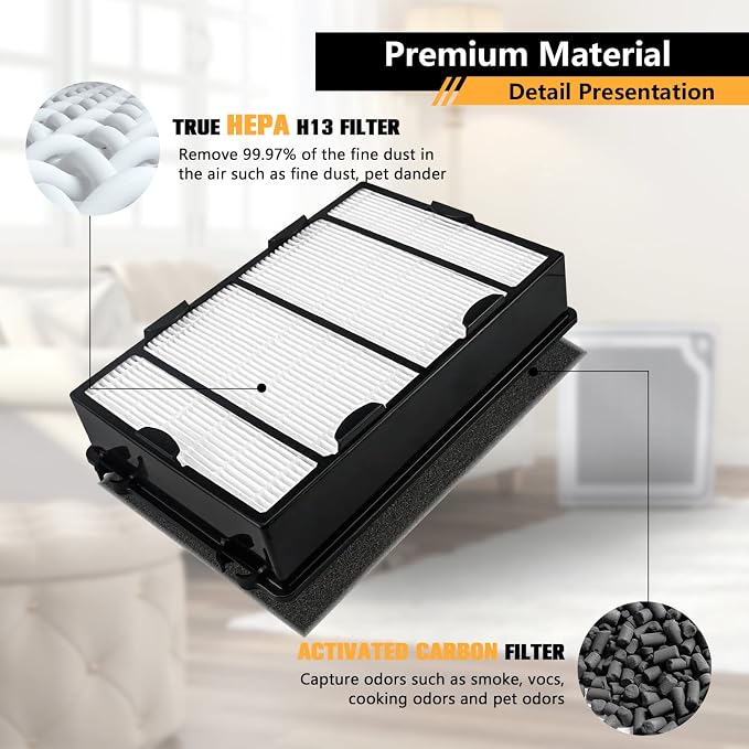 Improvedhand HAPF600 HEPA Filter Replacement