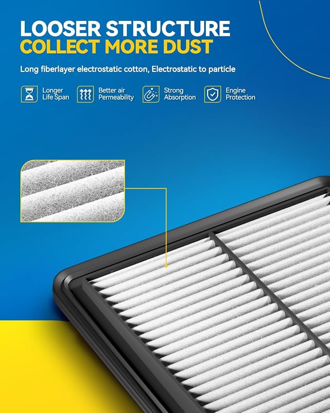 PHILTOP Engine Air Filter, Compatible