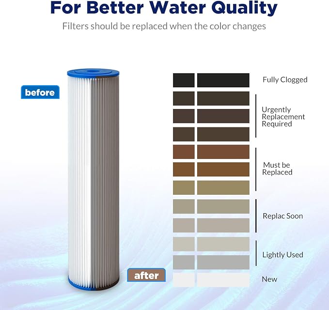 Membrane Solutions 5 Micron Whole House Sediment Water Filter Replacement