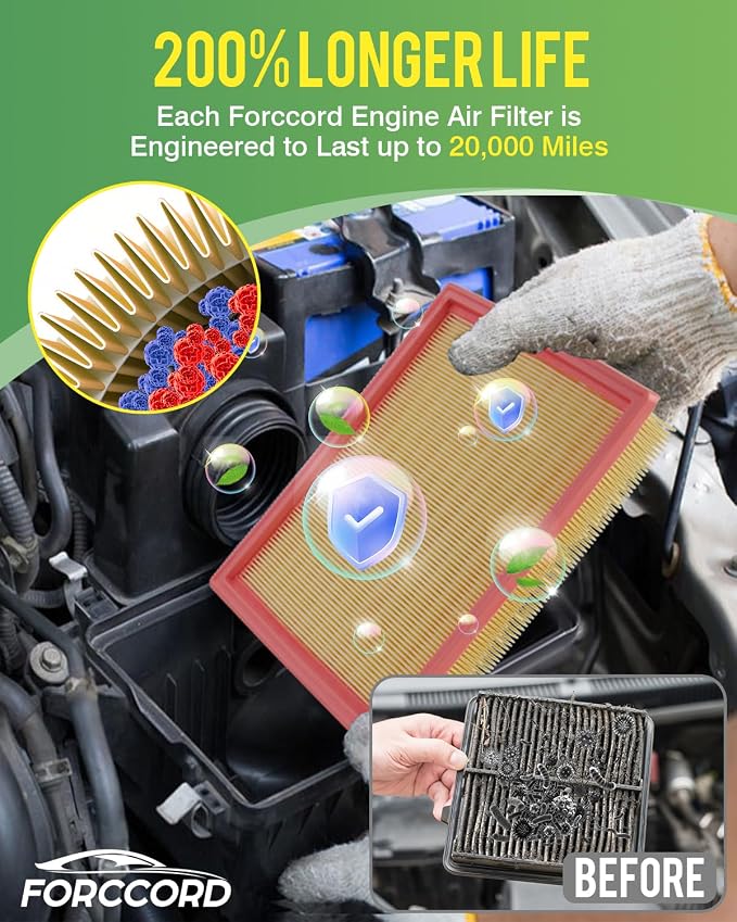 2-Pack Engine Air Filter Fits for Nissan Pathfinder 2021-2025 2026 & Infiniti