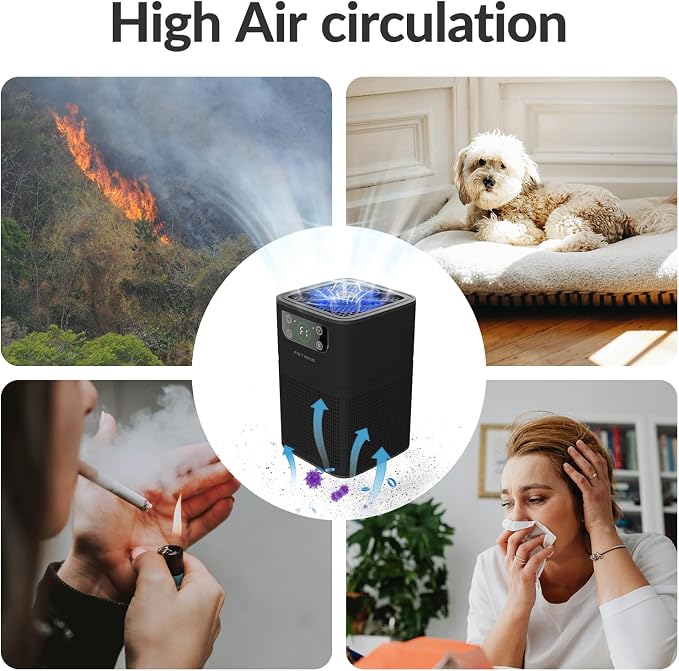 Air Purifiers for Bedroom Home, FETIONS Air Cleaner