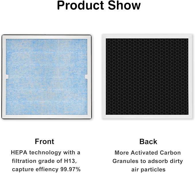 770 Fliter 2-in-1 HEPA/Activated Carbon Filter Replacement Set