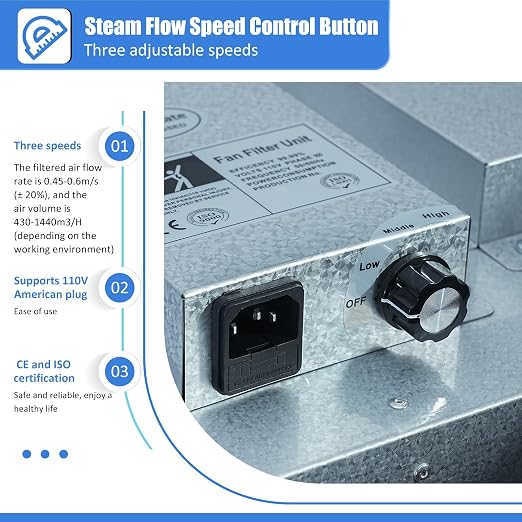 JJFFTAO，HEPA H14-Filter Laminar Flow Hood Updated FanFilter Unit（Include HEPA