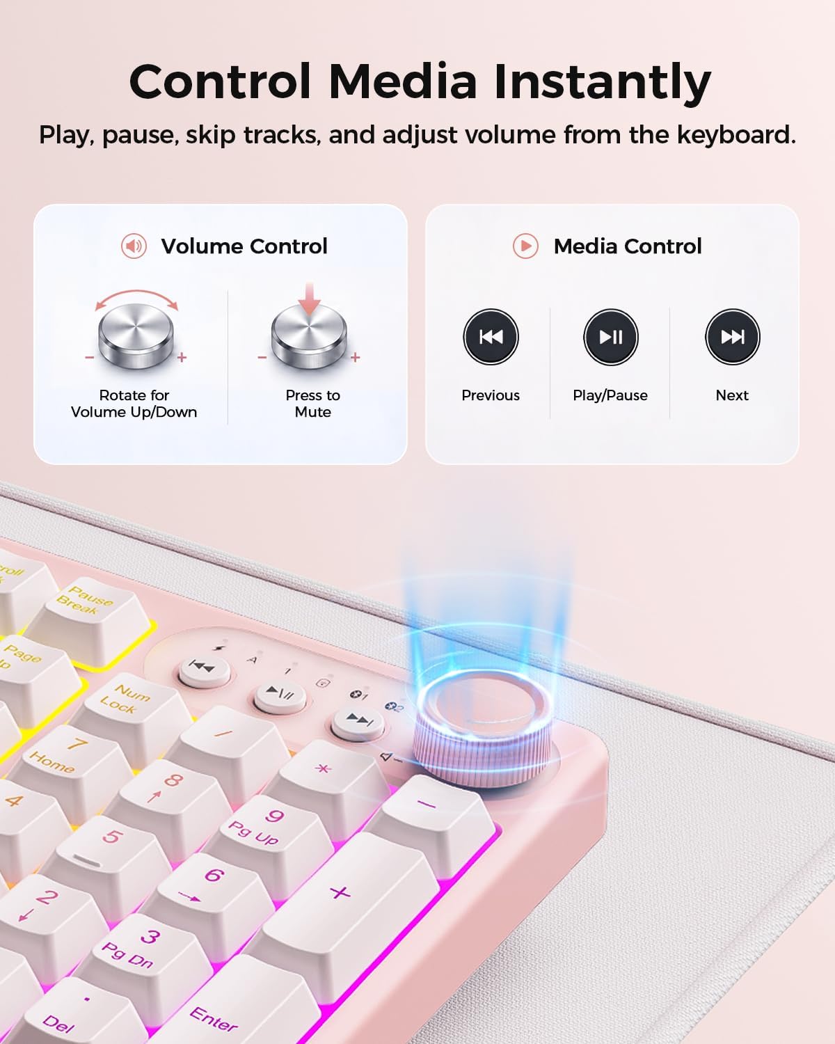 seenda Wireless Bluetooth Keyboard Mouse Combo, 12 Backlit Modes, Ergonomic