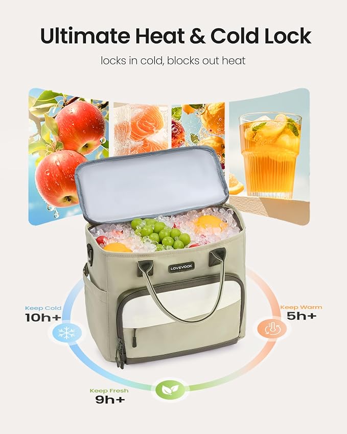LOVEVOOK Lunch Box for Women, Adult Lunch Bag for Work
